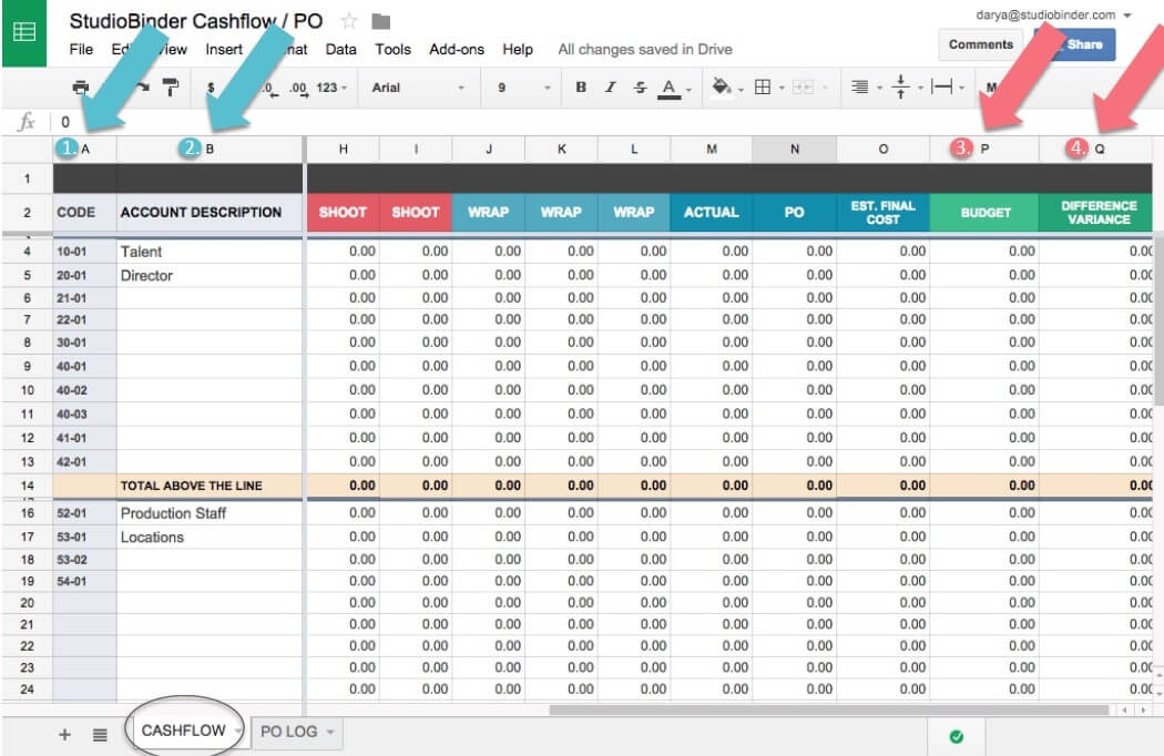 Anatomy of a Film Budget Cashflow Template- Legend - StudioBinder-min