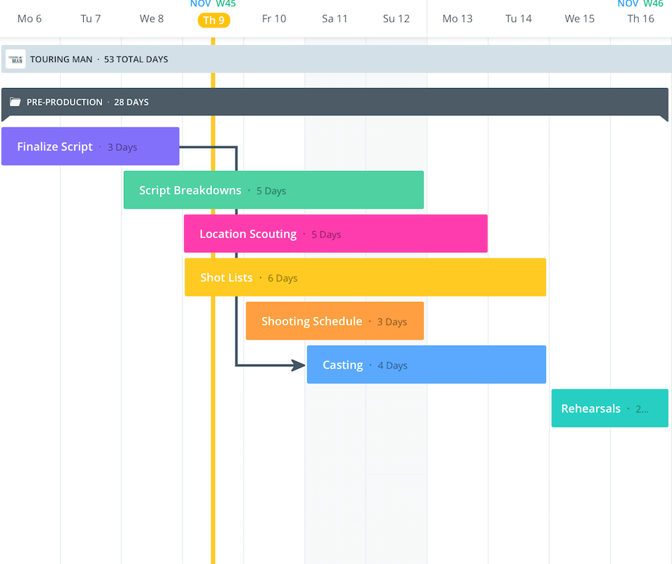 Film TV and Video Production Calendar - Dependencies - StudioBinder