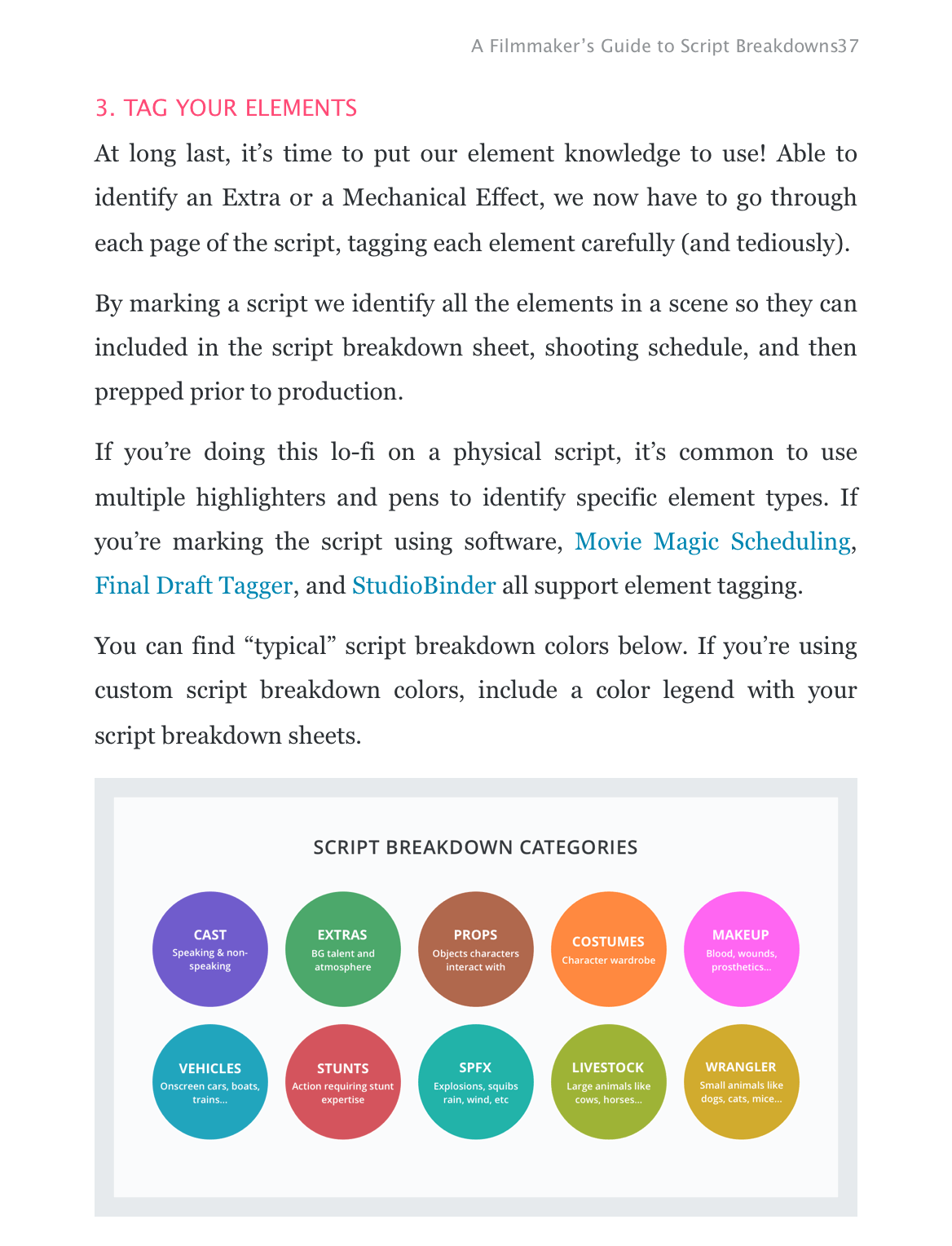 Script Breakdowns - Categories - StudioBinder