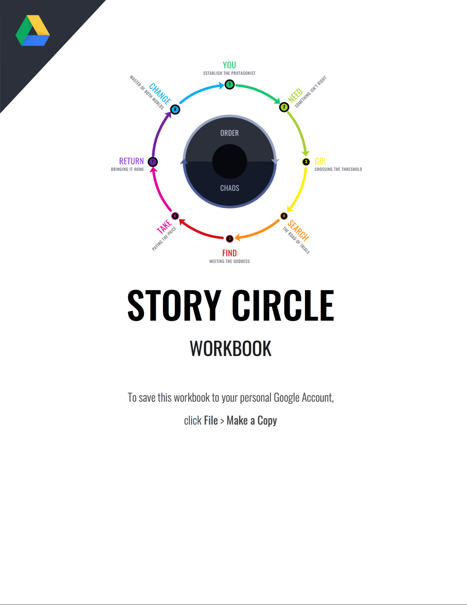 Story Circle Google Drive Worksheet v2 - StudioBinder Story Circle Google Drive Worksheet v2 - StudioBinder