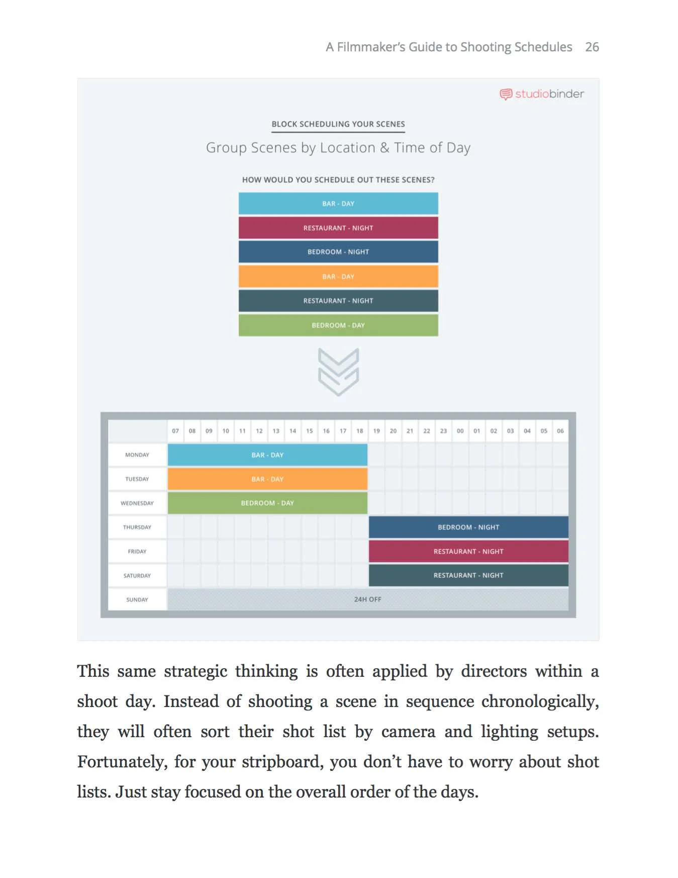 A Filmmakers Guide to Shooting Schedules - Page 26 Free Ebook - StudioBinder